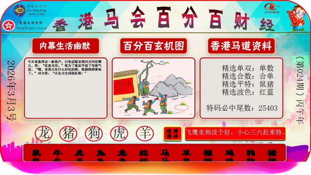 024期百分百财经[图]