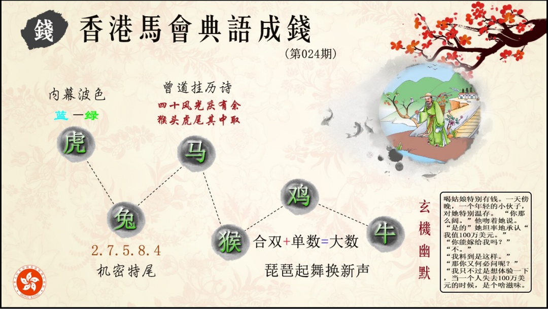 024期典语成钱[图]