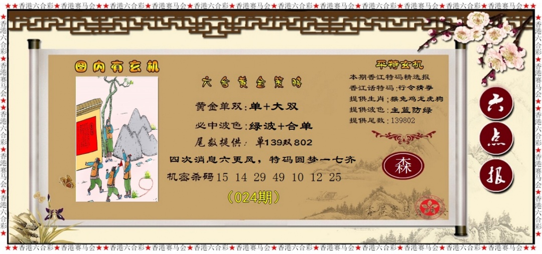 024期黄金策略[图]