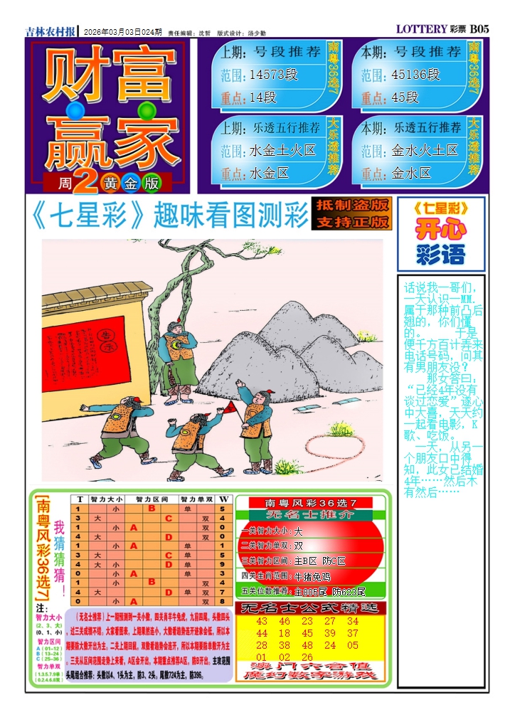 024期财富赢家（七星彩）[图]